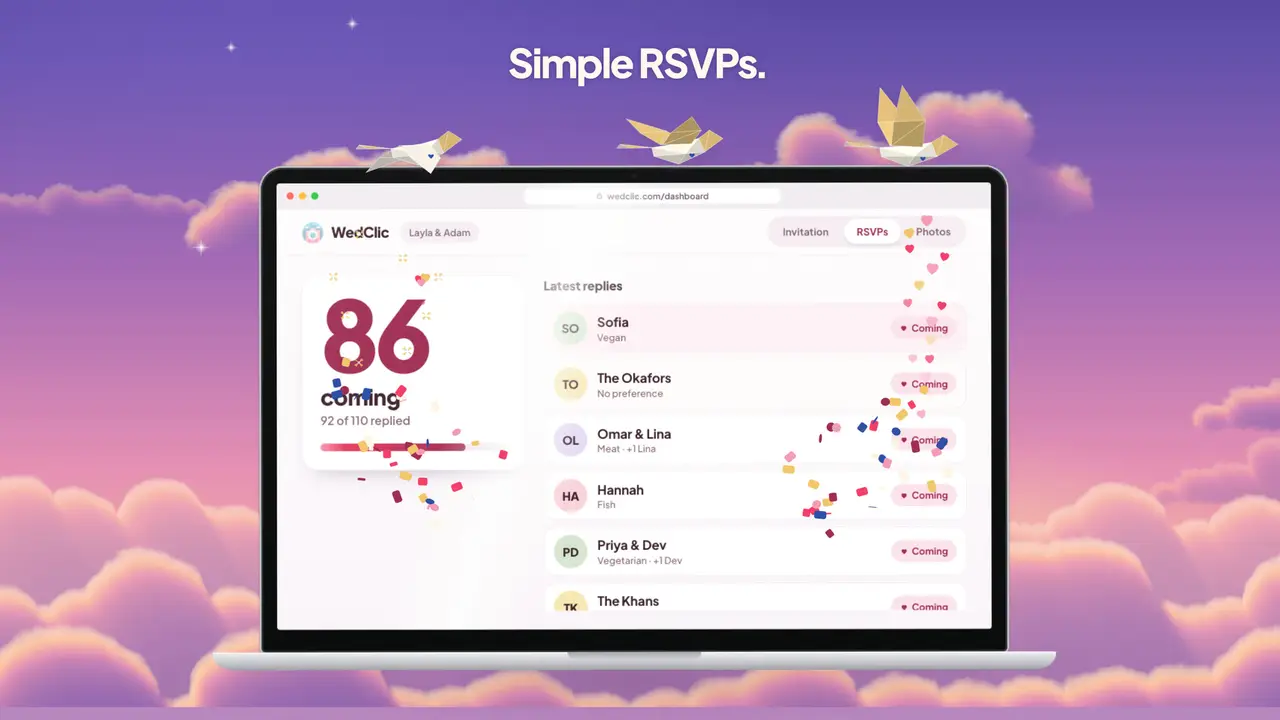 A couple’s RSVP list updating as guests reply
